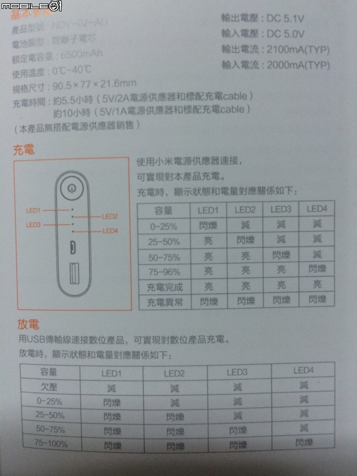 小米行動電源    1A 充電行嗎？
