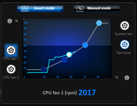 MSI Z97 PC Mate 搭配Command Center 實用心得