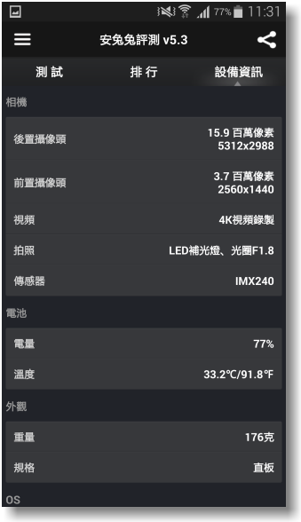 【隨心記事‧筆較厲害】Samsung Galaxy Note4之陪我出國工作記錄好方便體驗篇