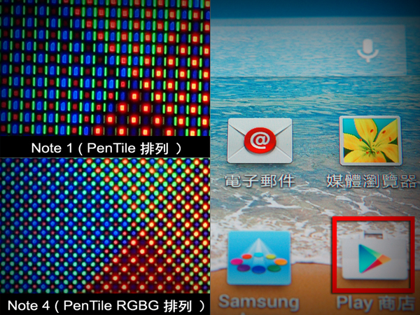 F罩杯也罩不住 Samsung GALAXY Note 4 的〝美〞