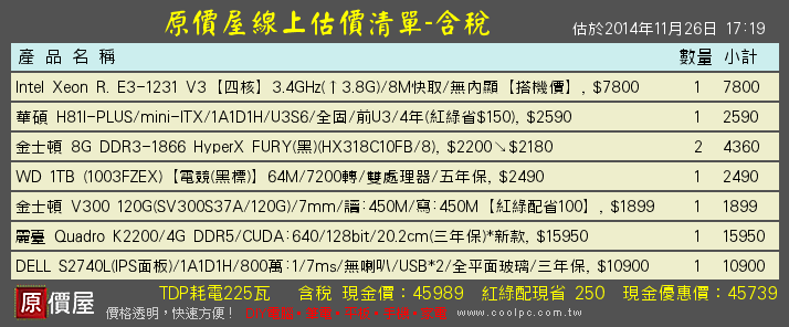 想組繪圖用電腦,預算50K含螢幕請幫忙健檢