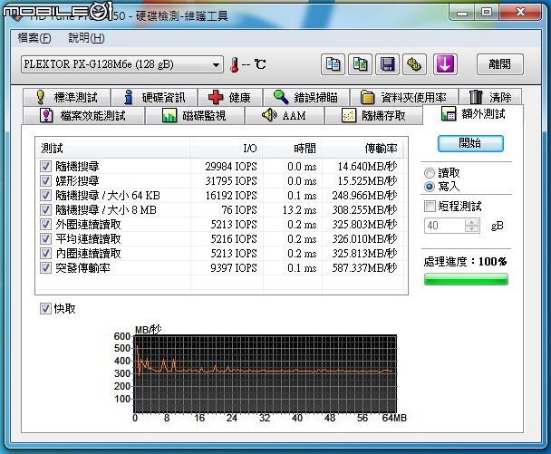 敗下去了!!! I7-5820K 與 微星 X99S XPOWER AC 的電擊蟹逅 [圖多~~]