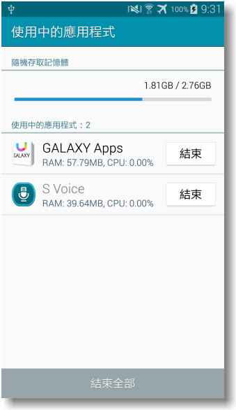【隨心記事‧筆較厲害】Samsung Galaxy Note4之陪我出國工作記錄好方便體驗篇