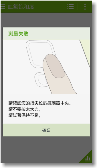 【隨心記事‧筆較厲害】Samsung Galaxy Note4之陪我出國工作記錄好方便體驗篇