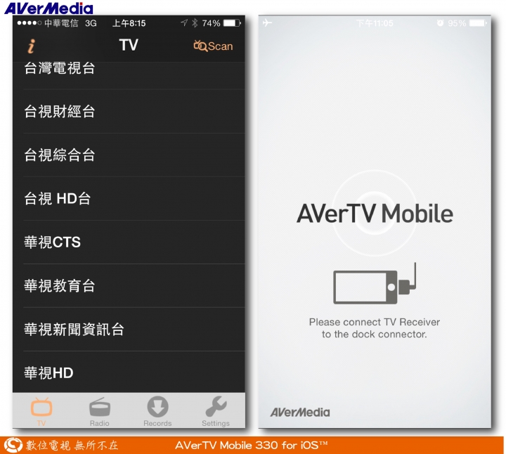 圓剛AVerTV Mobile-iOS EW330開箱