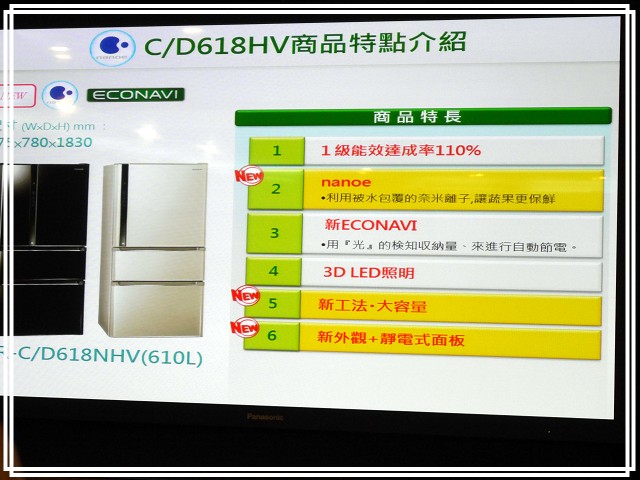 《Panasonic Fans》小惡魔獨家！網友搶鮮體驗《洗衣機、電冰箱》年度新品體驗會心得分享