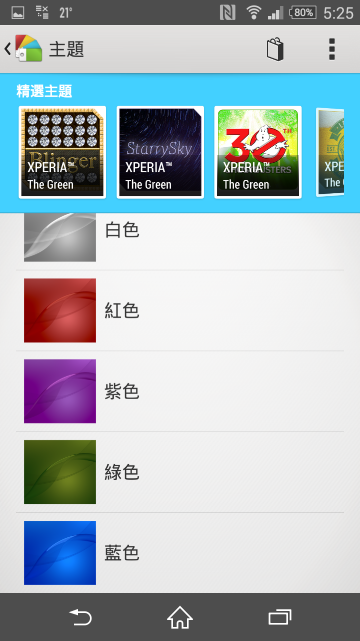 【開箱】SONY Xperia Z3 & Z3 Compact
