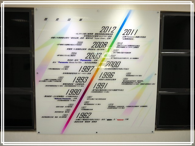 《Panasonic Fans》小惡魔獨家！網友搶鮮體驗《洗衣機、電冰箱》年度新品體驗會心得分享
