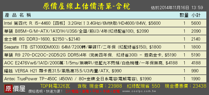 預算25K遊戲機(含螢幕)求健檢