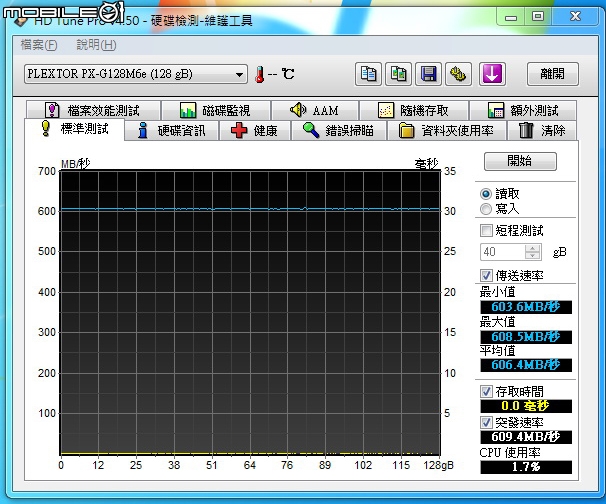 敗下去了!!! I7-5820K 與 微星 X99S XPOWER AC 的電擊蟹逅 [圖多~~]