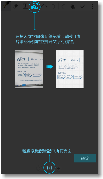 【隨心記事‧筆較厲害】Samsung Galaxy Note4之陪我出國工作記錄好方便體驗篇