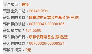 機會總被看衰的眼睛蒙蔽（俄羅斯、南非幣--開始配置攻略）