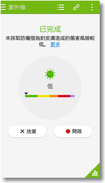 【隨心記事‧筆較厲害】Samsung Galaxy Note4之陪我出國工作記錄好方便體驗篇