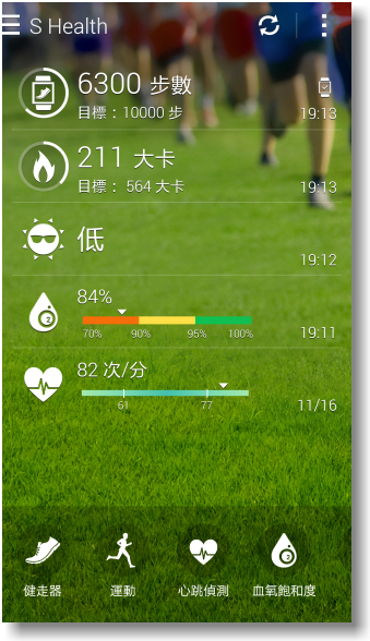 【隨心記事‧筆較厲害】Samsung Galaxy Note4之陪我出國工作記錄好方便體驗篇