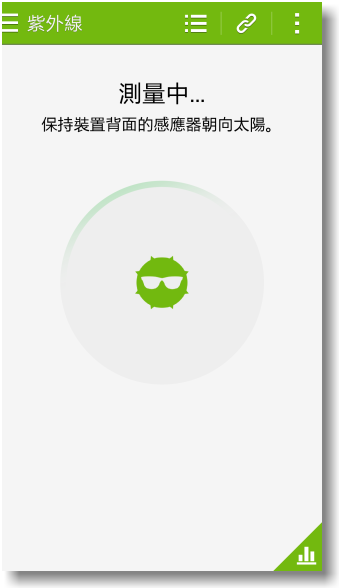 【隨心記事‧筆較厲害】Samsung Galaxy Note4之陪我出國工作記錄好方便體驗篇