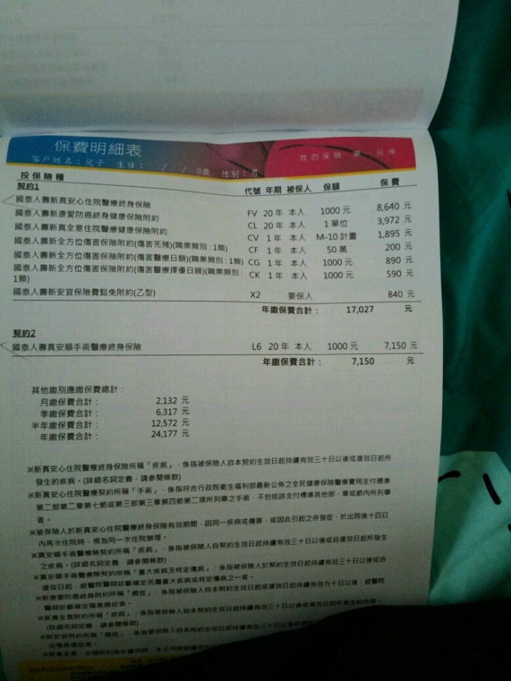 新生兒保單