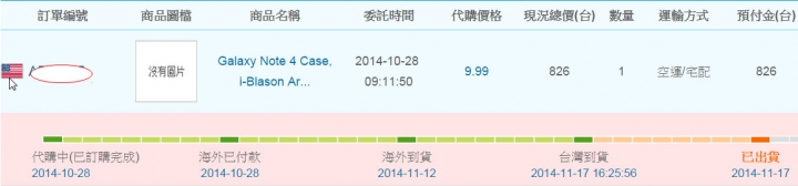 Note4  防摔殼