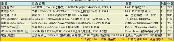 首次組電腦，請各位先進幫忙