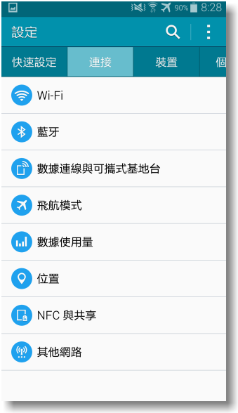 【隨心記事‧筆較厲害】Samsung Galaxy Note4之陪我出國工作記錄好方便體驗篇