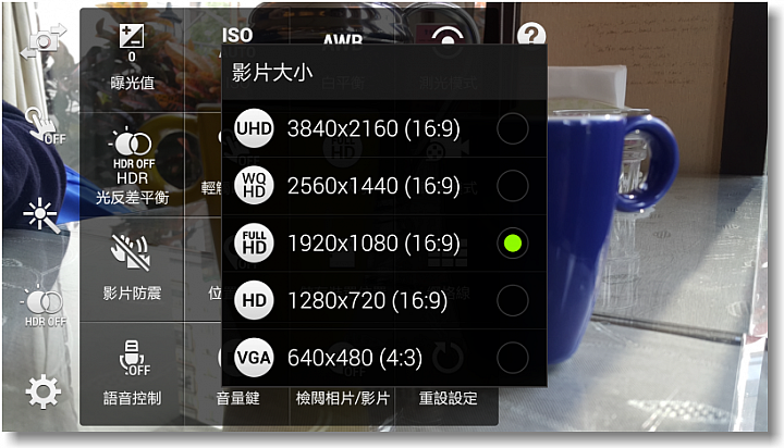 【隨心記事‧筆較厲害】Samsung Galaxy Note4之陪我出國工作記錄好方便體驗篇