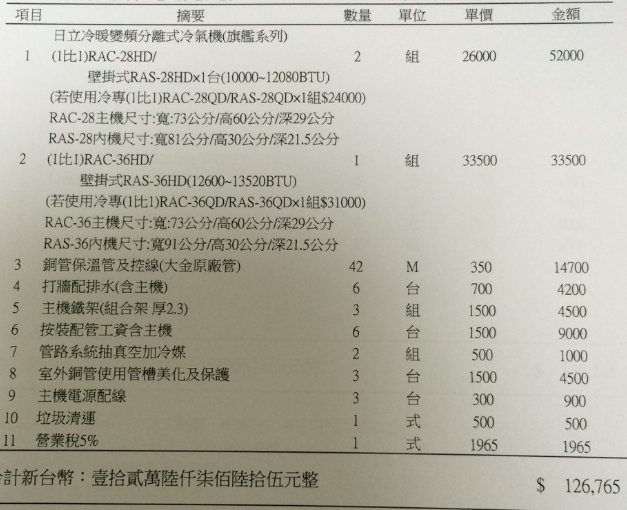 冷氣報價單..請問這樣報價是否合理....