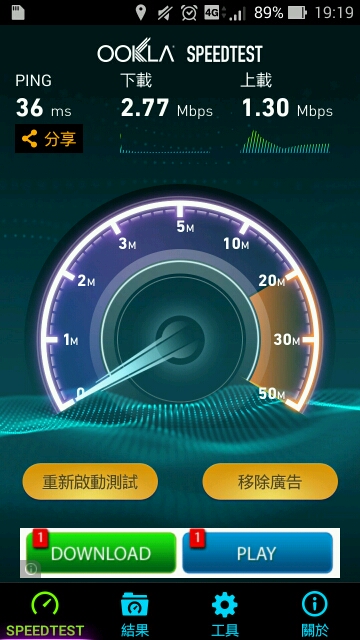 4G塞車的景況…