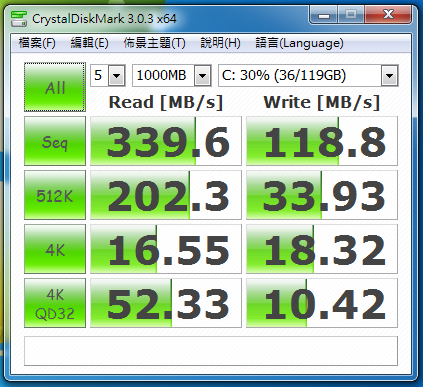 關於SanDisk U100 SSD速度很慢的問題
