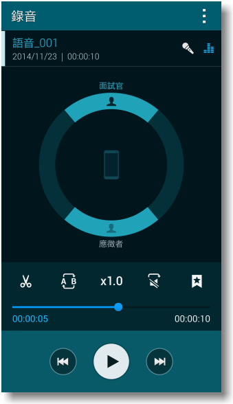 【隨心記事‧筆較厲害】Samsung Galaxy Note4之陪我出國工作記錄好方便體驗篇