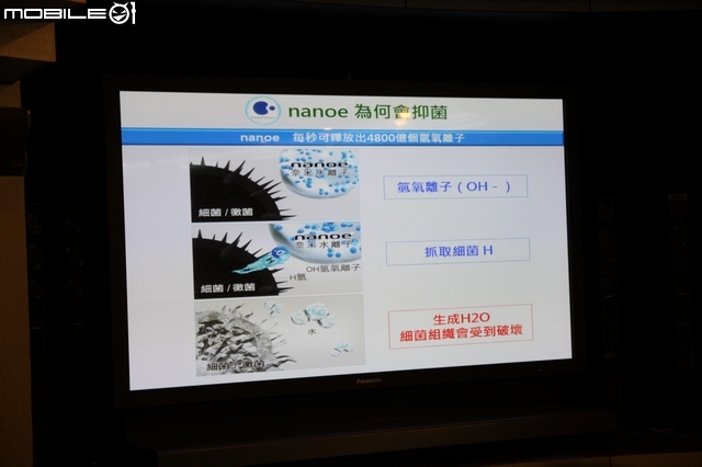 [回娘家囉！] 最新nanoe + ECO NAVI雙科技之「 參加Panasonic洗衣機、電冰箱體驗會」心得分享