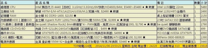 25k遊戲機 麻煩指教有什麼該換或廠牌 第一次組