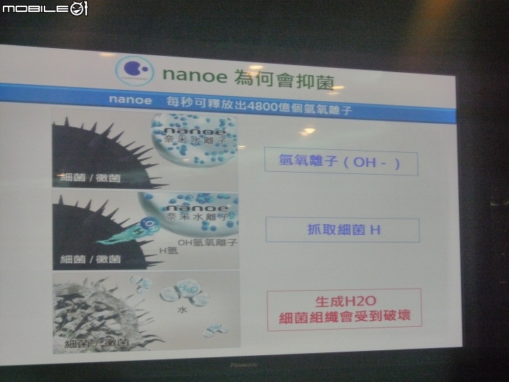「 參加Panasonic洗衣機、電冰箱體驗會」目睹實機展示