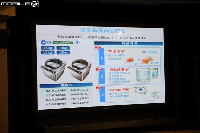 [回娘家囉！] 最新nanoe + ECO NAVI雙科技之「 參加Panasonic洗衣機、電冰箱體驗會」心得分享