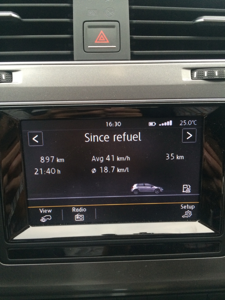 GOLF7 1.2感覺很省油~~~