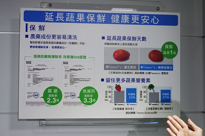 [節能 X 健康] ECO NAVI 智慧節能+ nanoe 淨化雙科技分享會~ 參加Panasonic洗衣機、電冰箱體驗會