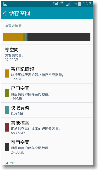 【隨心記事‧筆較厲害】Samsung Galaxy Note4之陪我出國工作記錄好方便體驗篇