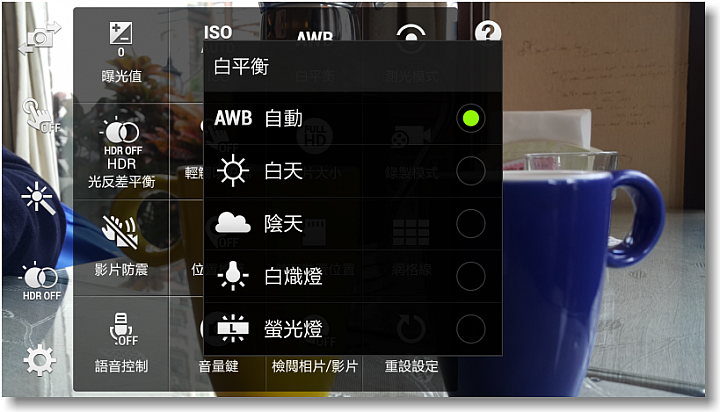 【隨心記事‧筆較厲害】Samsung Galaxy Note4之陪我出國工作記錄好方便體驗篇