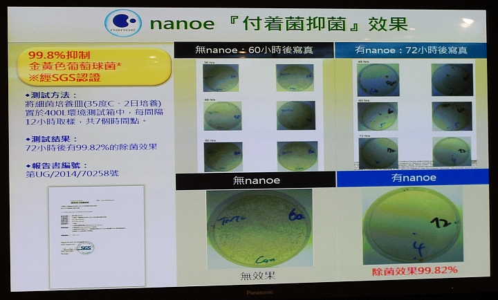 [節能 X 健康] ECO NAVI 智慧節能+ nanoe 淨化雙科技分享會~ 參加Panasonic洗衣機、電冰箱體驗會