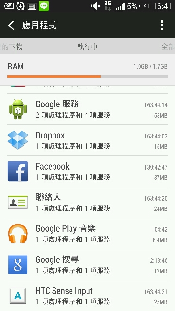 手機持續扣行動網路用量如何查？