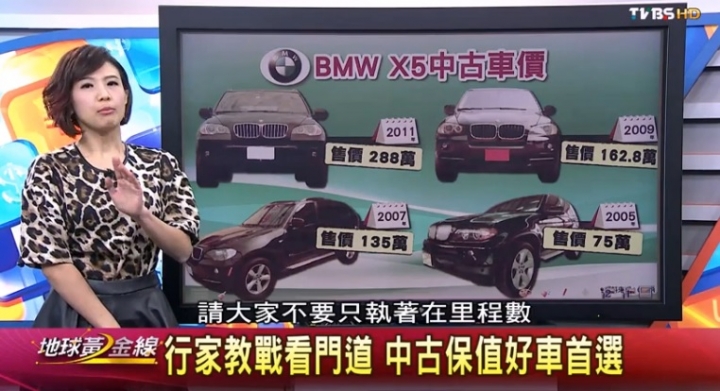 中古市場大車拼~BMW比Benz保值 ! 國產車最保值五虎將,本田Civic奪冠