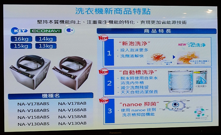 [節能 X 健康] ECO NAVI 智慧節能+ nanoe 淨化雙科技分享會~ 參加Panasonic洗衣機、電冰箱體驗會