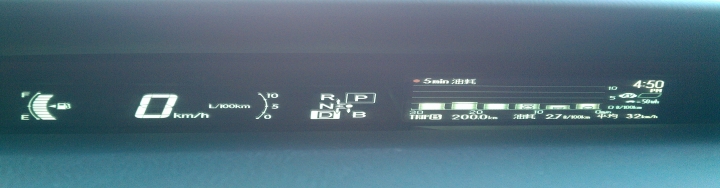 prius 拚單桶1600km之明年請早