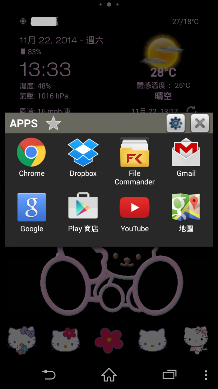 【開箱】SONY Xperia Z3 & Z3 Compact