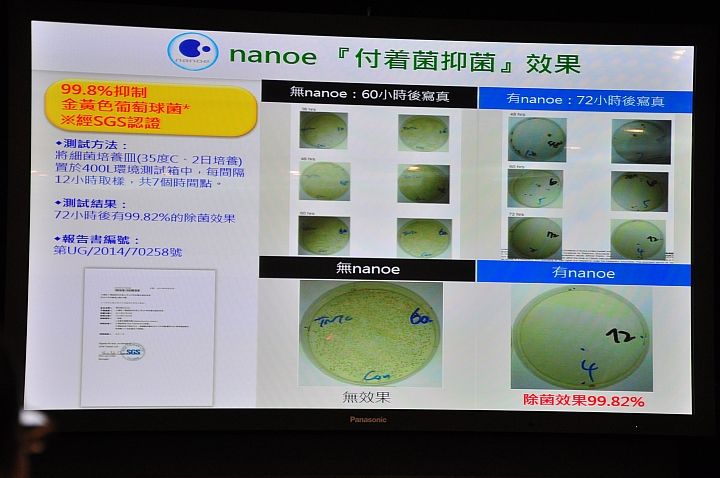 有美女的體驗會「 參加Panasonic洗衣機、電冰箱體驗會」