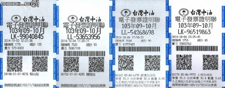中橫公路一遊