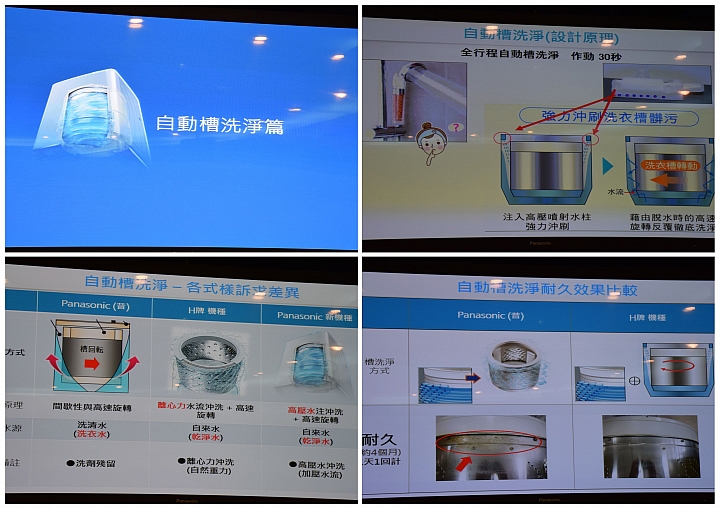 Panasonic 節能 x 健康 家電大解秘 參加Panasonic洗衣機、電冰箱體驗會