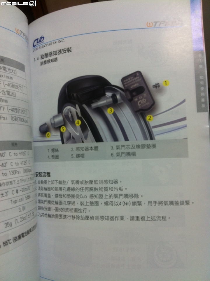 追求流行與安全的新配件......CUB TPMS無線胎壓偵測器
