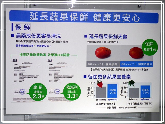 《Panasonic Fans》小惡魔獨家！網友搶鮮體驗《洗衣機、電冰箱》年度新品體驗會心得分享