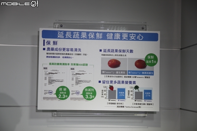 [回娘家囉！] 最新nanoe + ECO NAVI雙科技之「 參加Panasonic洗衣機、電冰箱體驗會」心得分享