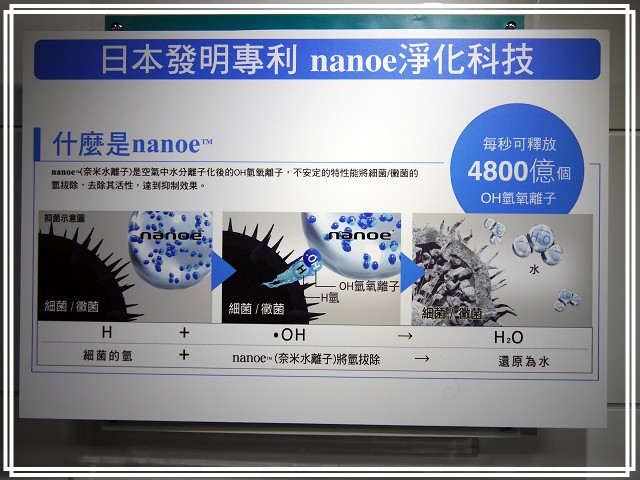 《Panasonic Fans》小惡魔獨家！網友搶鮮體驗《洗衣機、電冰箱》年度新品體驗會心得分享