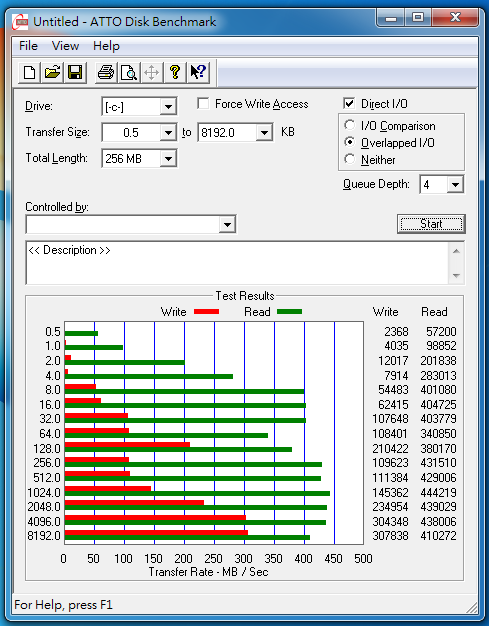 關於SanDisk U100 SSD速度很慢的問題